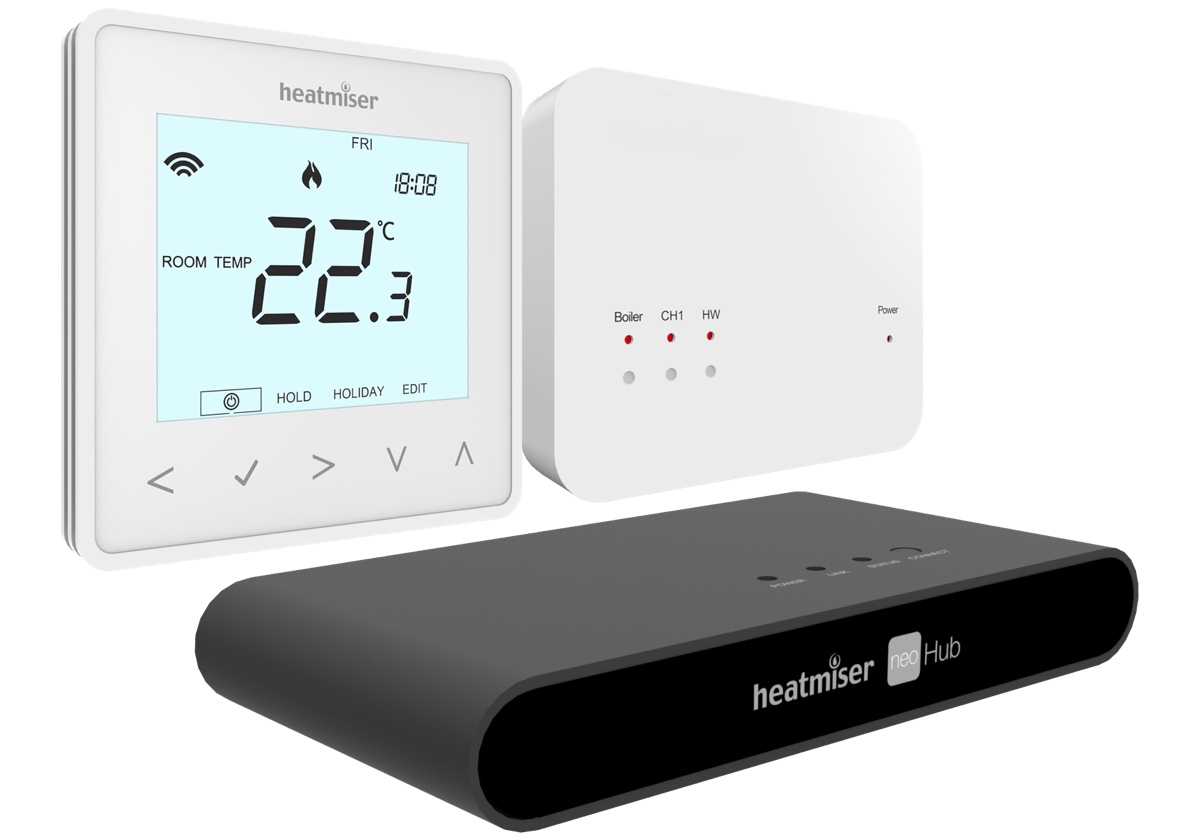 Can the neoAir Kit work with the UH8-RF?